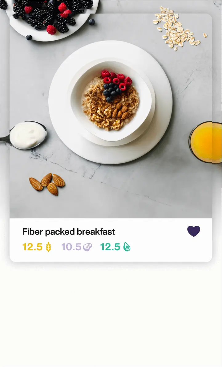 Lumen Metabolism Tracking